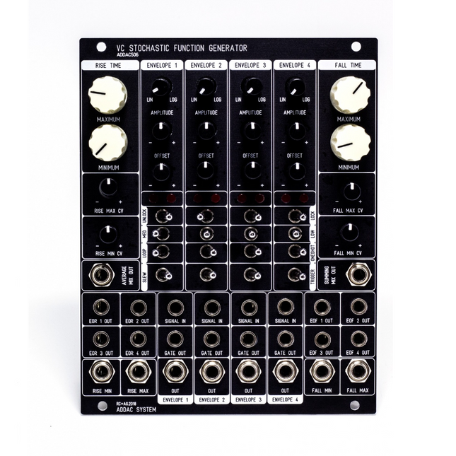 ADDAC System - ADDAC506 Stochastic Function Generator