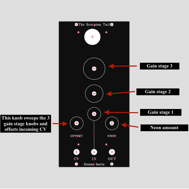 Zerosum Inertia - The Scorpion Tail