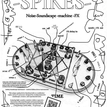 Error Instruments - Spikes