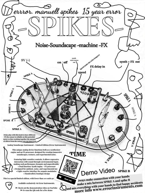 Error Instruments - Spikes