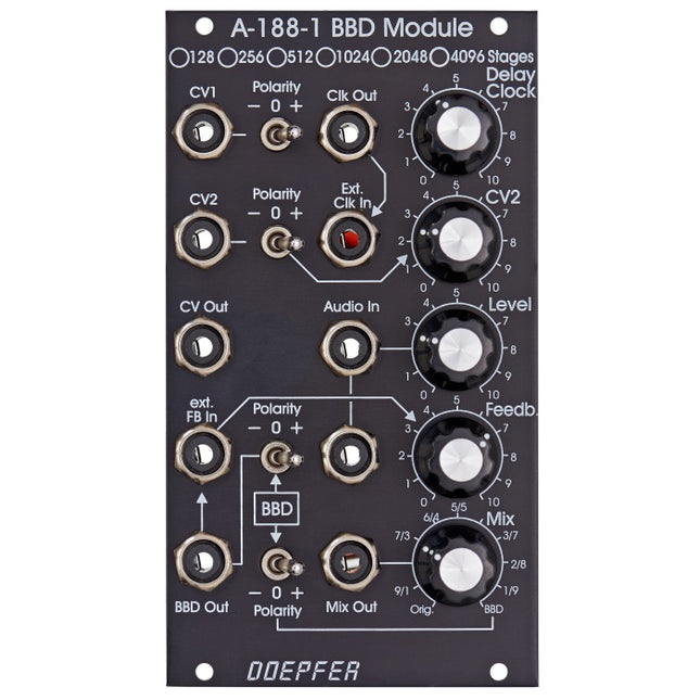Doepfer - A-188-1 Vintage Edition without BBD circuit