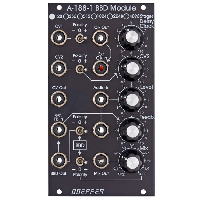 Doepfer - A-188-1X Vintage Edition BBD 128 Stages