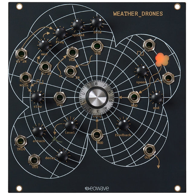 eowave - Weather Drones