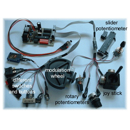 Doepfer - Pocket Electronics (NO PSU)
