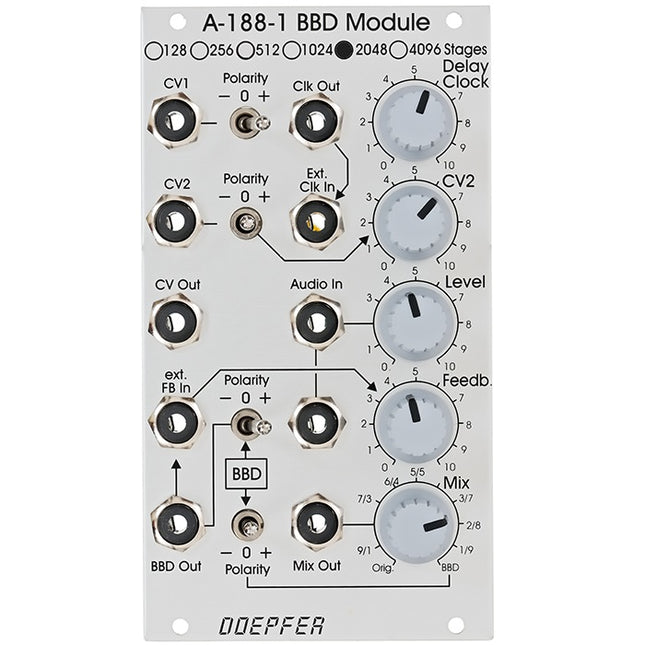 Doepfer - A-188-1C