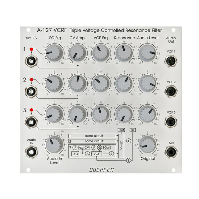 Doepfer - A-127: VC Triple Resonance Filter