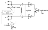 Doepfer - A-138D: Crossfader / Effect Insert Module